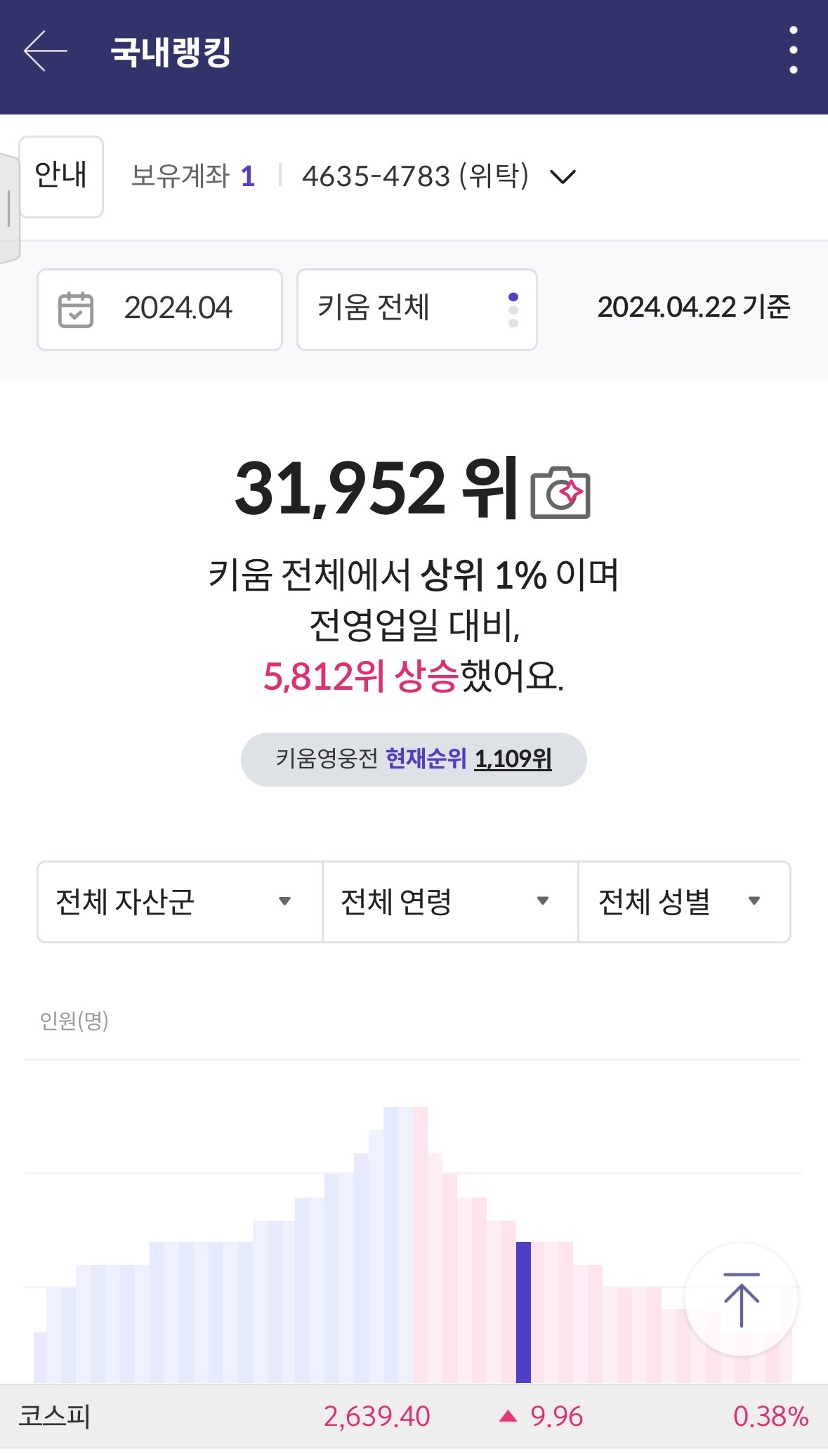 키움증권 상위 1의 매매 모든 노하우를 알려드립니다 - 크몽