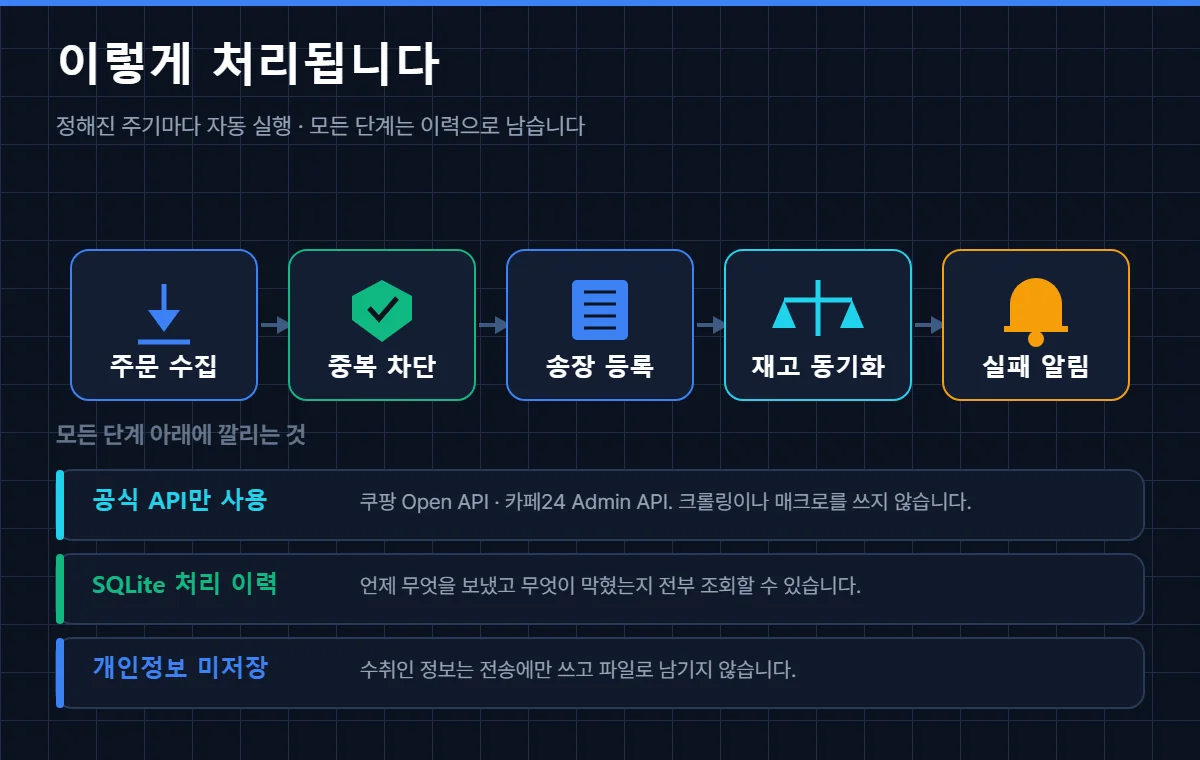 상세이미지-1