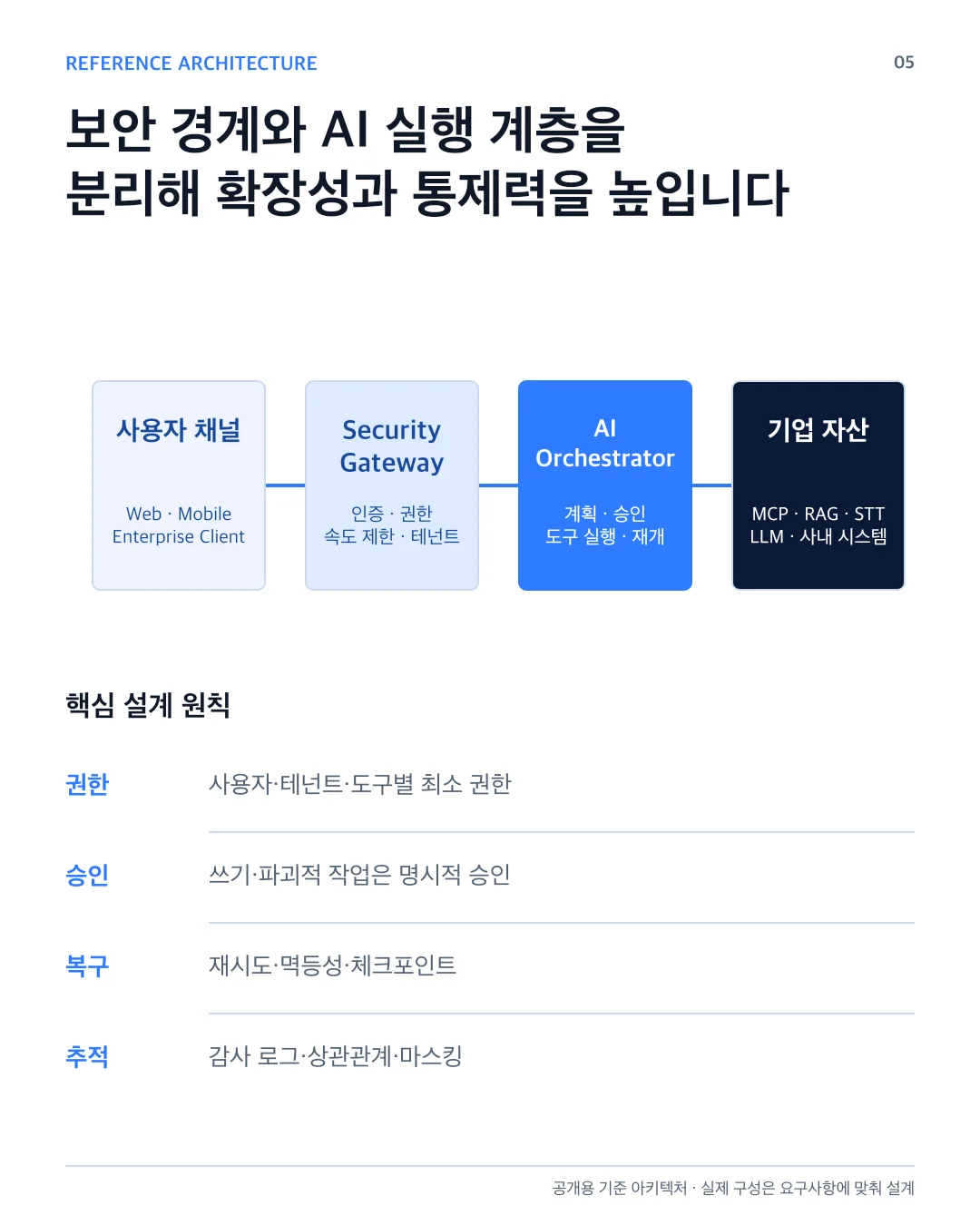 상세이미지-4