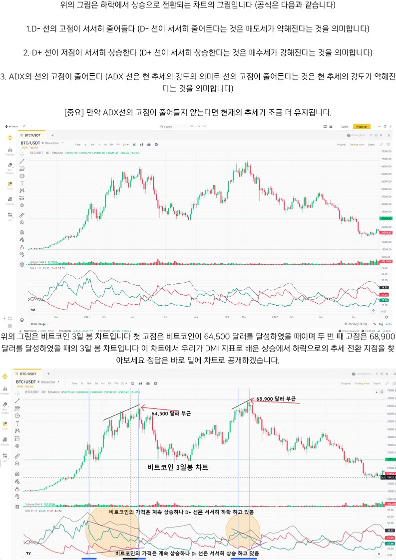 비트코인 이더리움 알트코인 현물 선물 트레이딩 - 크몽