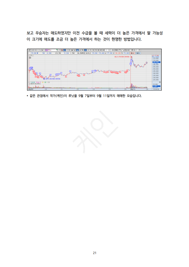 실전투자종가매매 매매관점 완전 분석 - 크몽