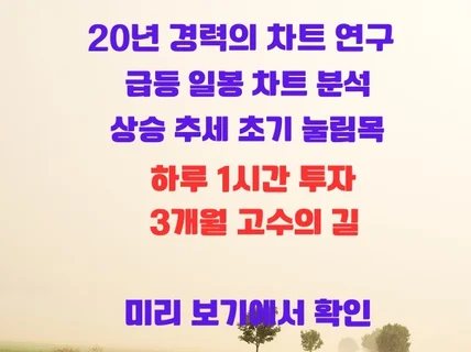급등 종목 차트 분석과 매매 방법