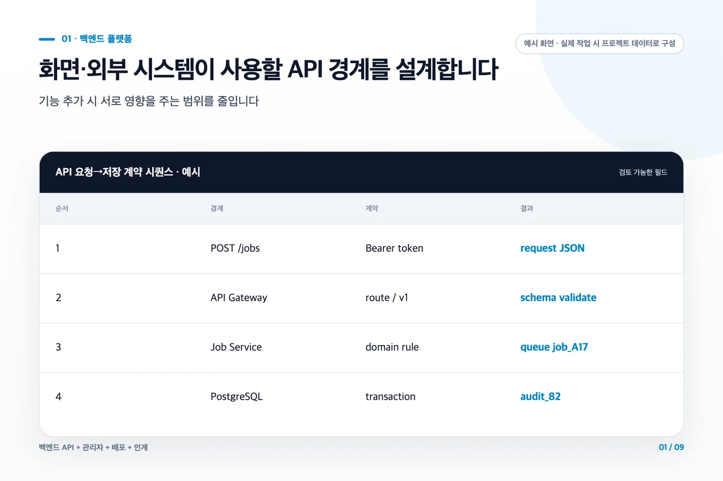 상세이미지-0