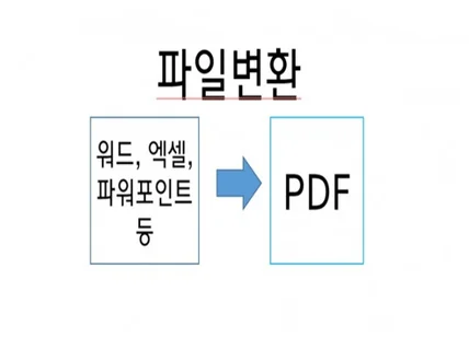 워드, 엑셀, 파워포인트 등 → 파일변환