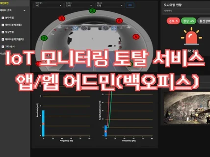 IoT 토탈 서비스 및 관제시스템 , 키오스크 구축