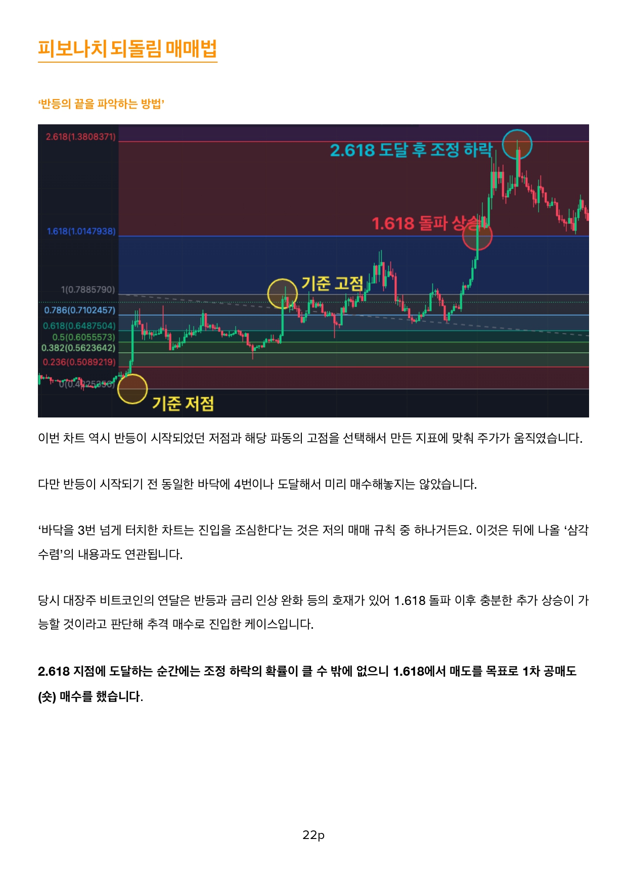 코인 주식 투자 피보나치 되돌림 매매법 완성형 - 크몽
