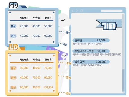 소장용·방송용·각종 관련 일러스트 그려드려요