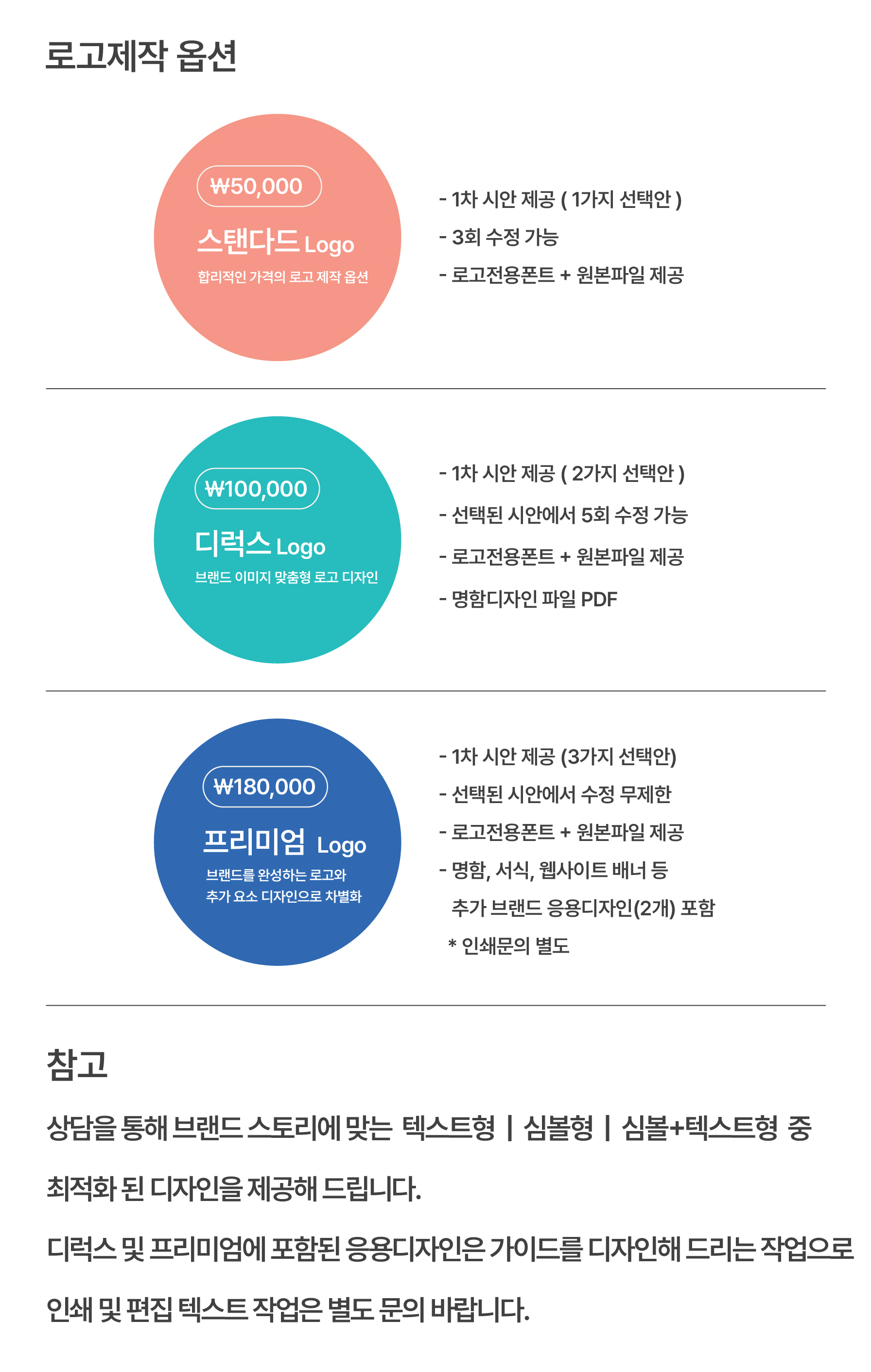 맞춤형 로고 디자인으로 브랜드의 첫인상을 완성해드립니다 - 크몽