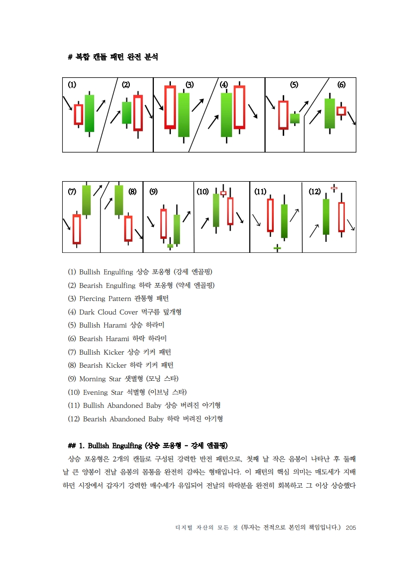 암호화폐 투자 완전판 반감기부터 매매 전략까지 - 크몽