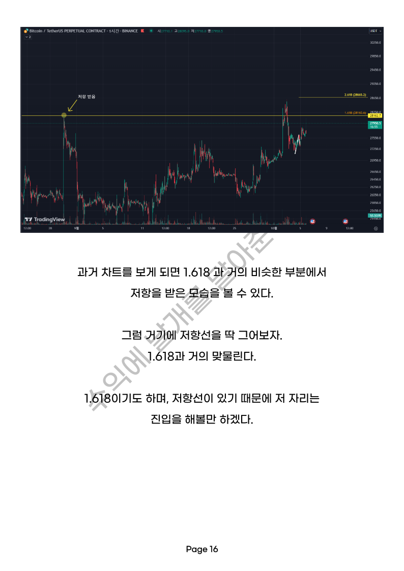 비트코인 피보나치 하모닉패턴으로 경제적 자유 얻는 매매 - 크몽