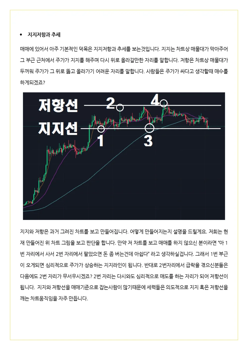 바닥매수 천장매도 직장인에게 딱 맞는 코인 매매기법 - 크몽