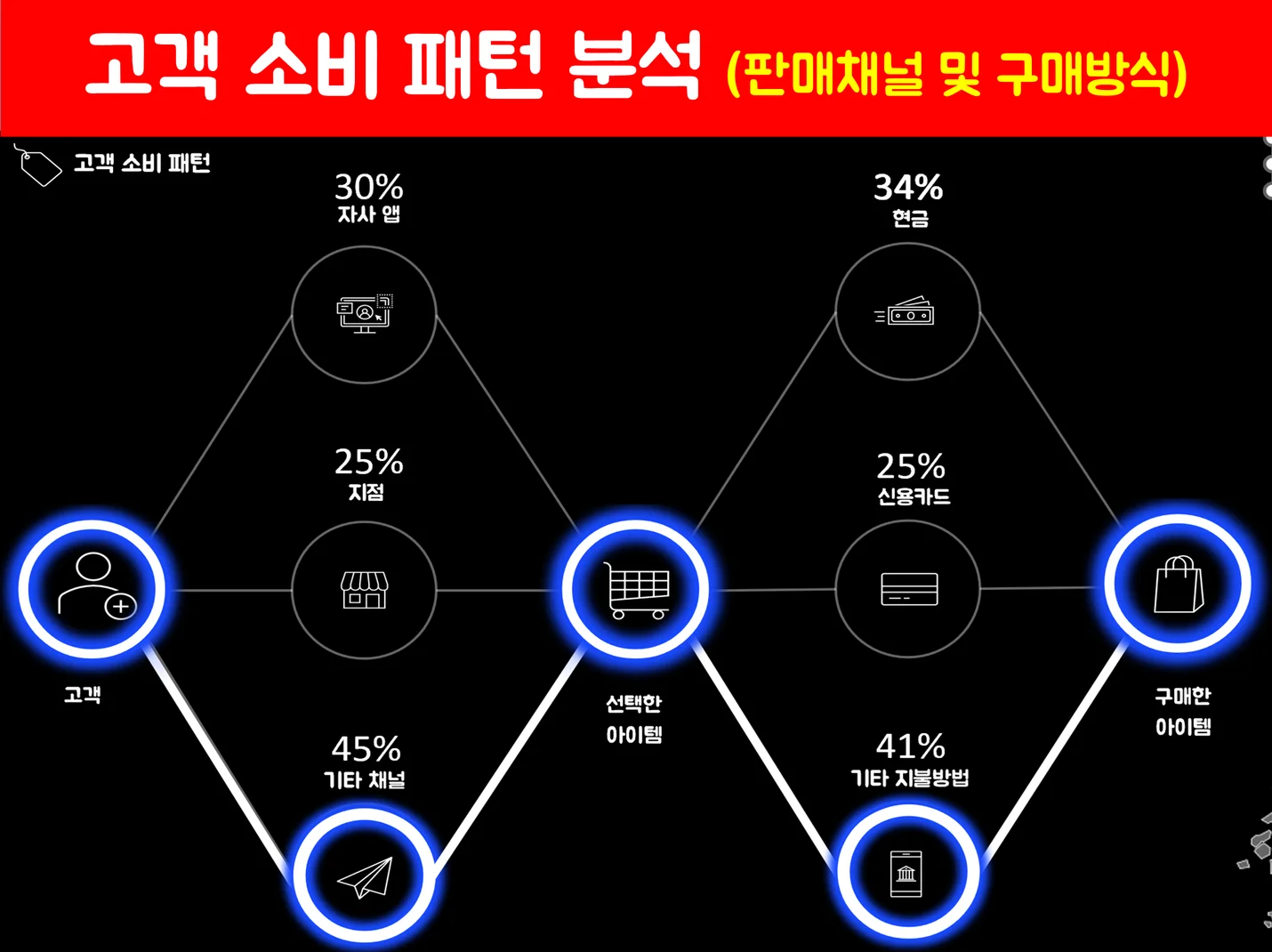 상세이미지-0