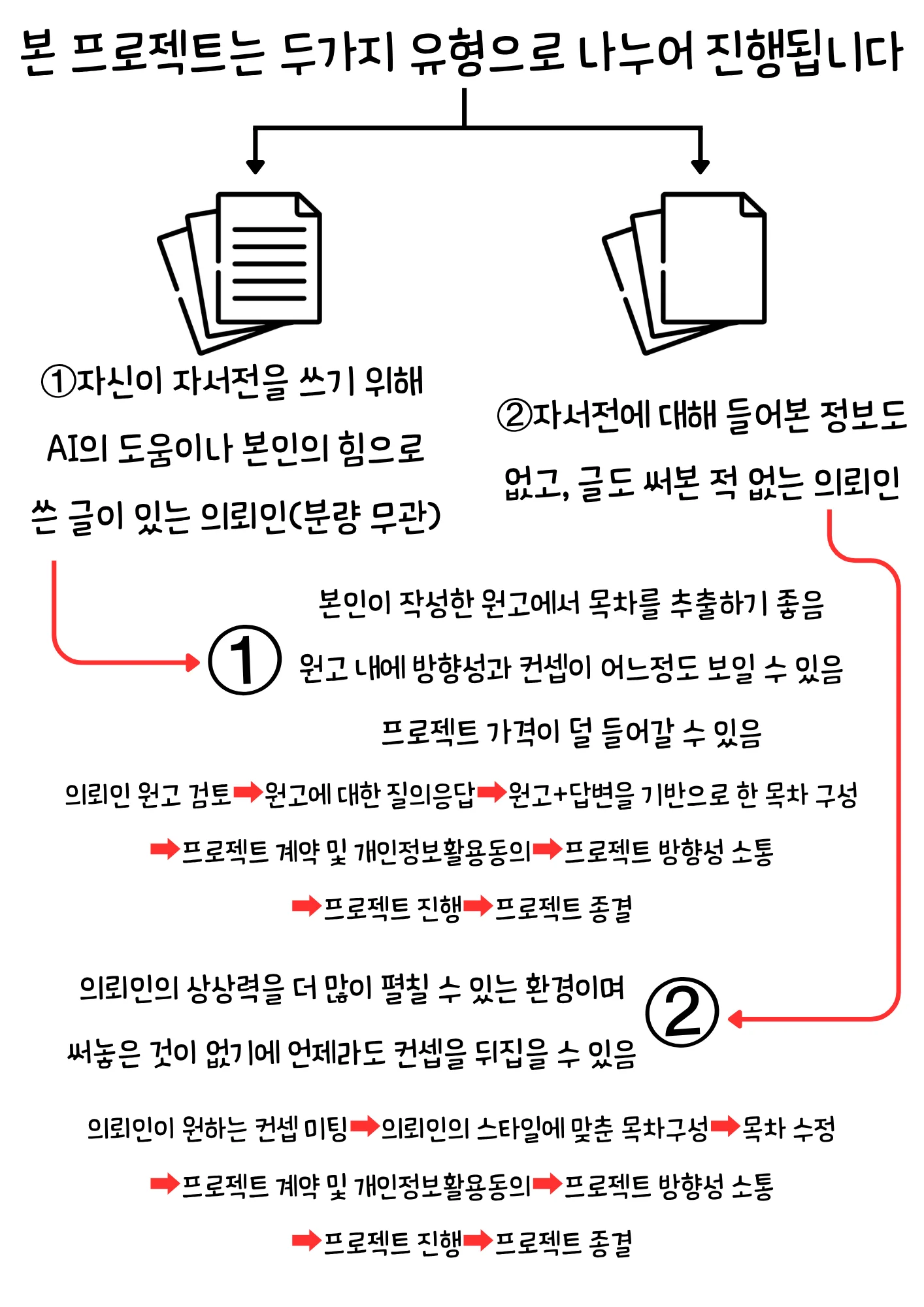 상세이미지-2