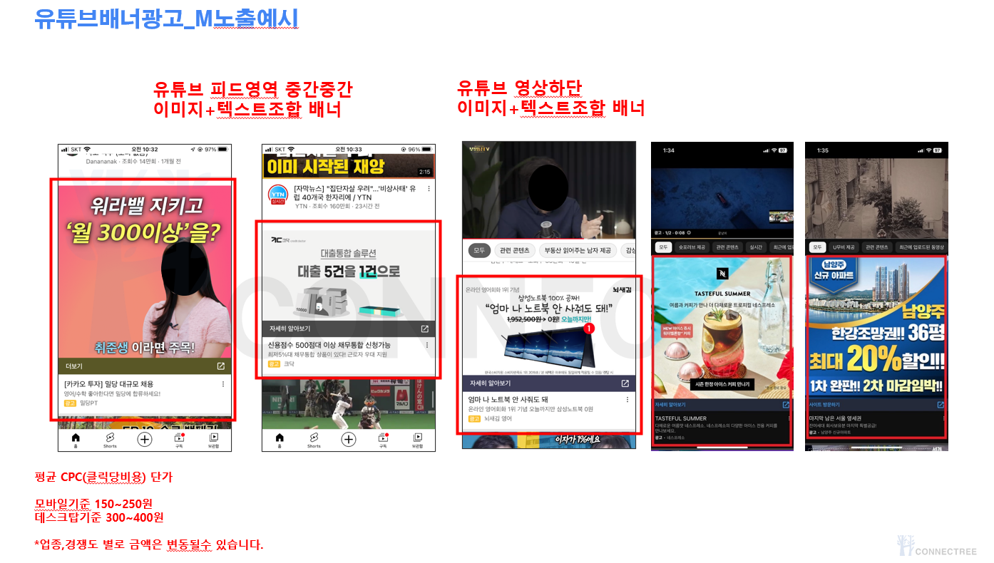 유튜브 배너광고 최적화세팅 및 운영관리 드립니다. - 크몽