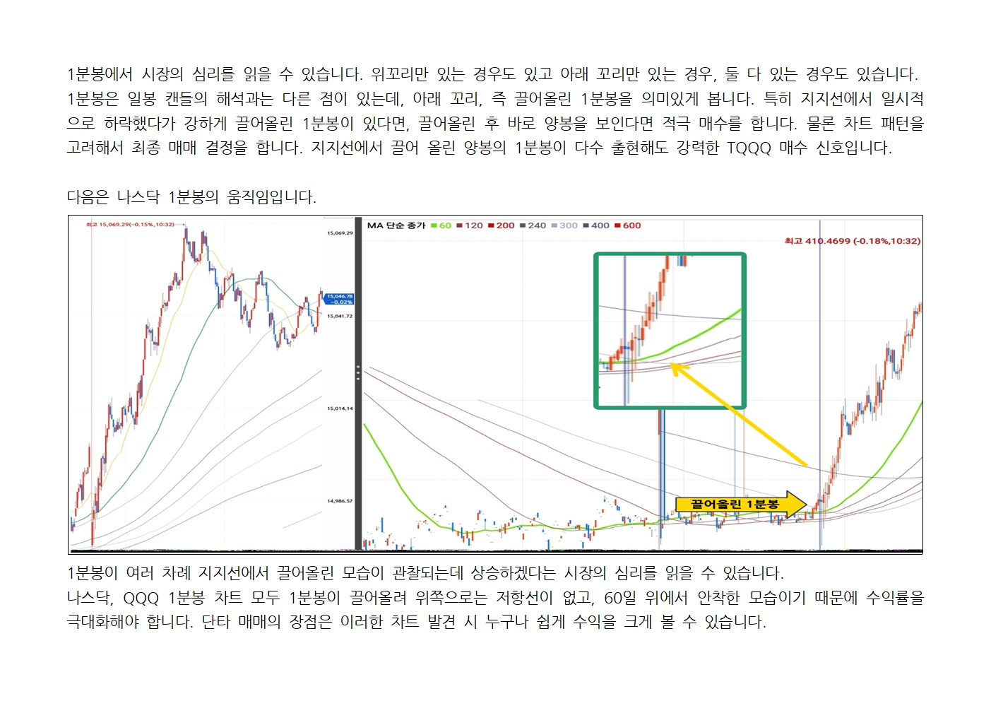 미국주식 급등주 1분봉 단타 - 기초편 TQQQ - 크몽