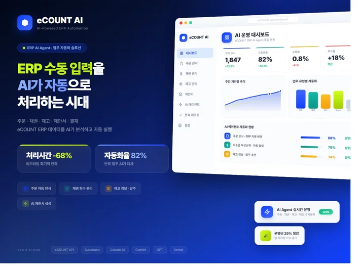 eCount ERP AI 자동화 - 크몽