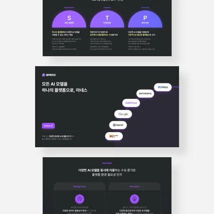 포트폴리오-아네스 사업계획서 PPT