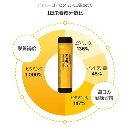 포트폴리오-[건강기능식품]일본어 상세페이지 번역 디자인 마쿠아케 아마존 재팬 큐텐 Qoo10 라쿠텐