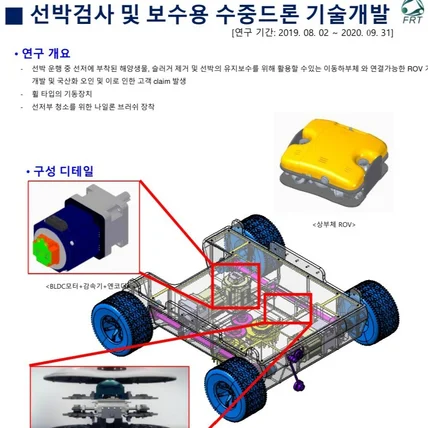 포트폴리오-선박검사 및 보수용 수중드론 기술개발