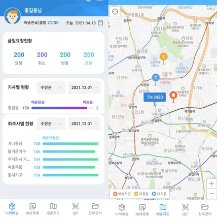 포트폴리오-인공지능 기반 화물 배송 관리 플랫폼(수요 및 예측 기반)