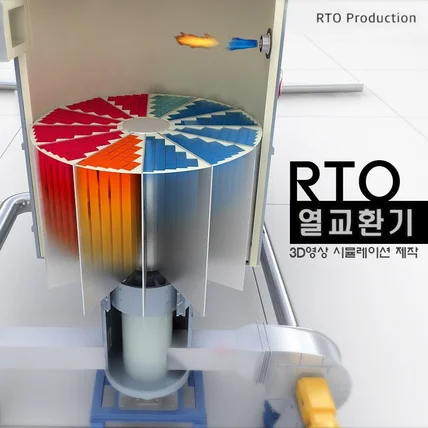 포트폴리오-[모션그래픽/3D모델링,사운드] RTO에너지 회수 열교환기