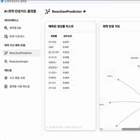 포트폴리오-환경부 프로그램