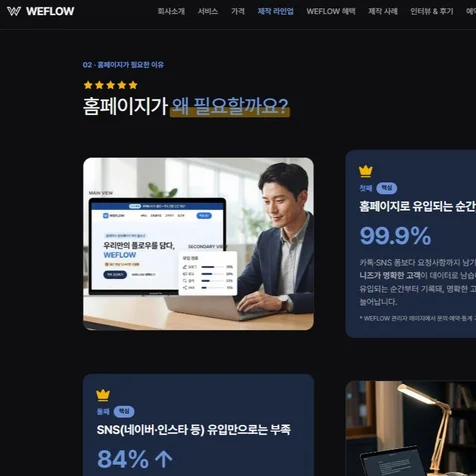 포트폴리오-웹 제작사 자사 홈페이지 신규 구축 9페이지 반응형