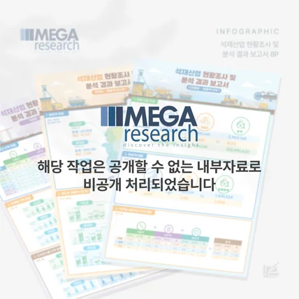 포트폴리오-메가리서치 2022 석재산업 현황조사 및 분석 결과 보고서 인포그래픽