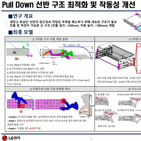 포트폴리오-Pull Down 선반 구조 최적화 및 작동성 개선