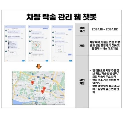 포트폴리오-차량 탁송 관리 웹 챗봇