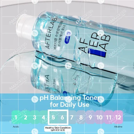 포트폴리오-애프터랩 Premium Product image + A plus content