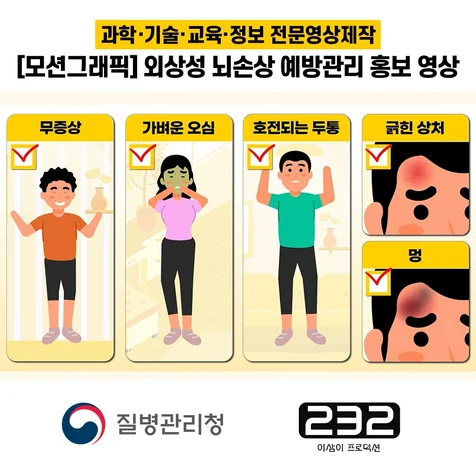 포트폴리오-[모션그래픽/영상제작] 2022 질병관리청 '외상성 뇌손상 예방관리' 모션그래픽 3