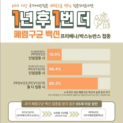 포트폴리오-병원 포스터
