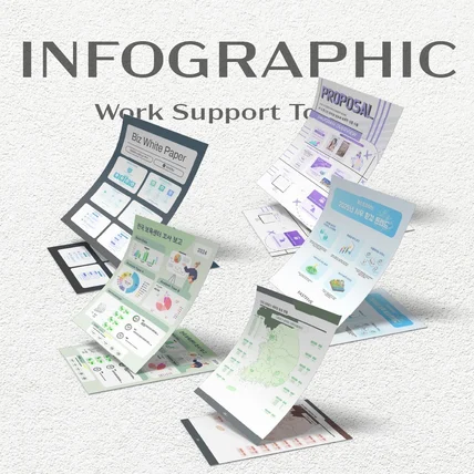 포트폴리오-[인포그래픽] 다양한 비즈니스 목적에 대응하는 데이터 시각화 포트폴리오