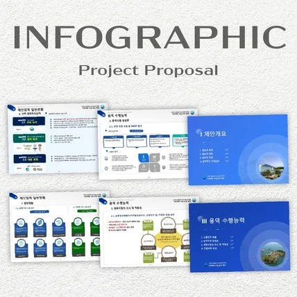 포트폴리오-[인포그래픽] 공공기관 사업제안서