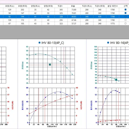 포트폴리오-펌프 선정 PC 윈도우 GUI 응용프로그램