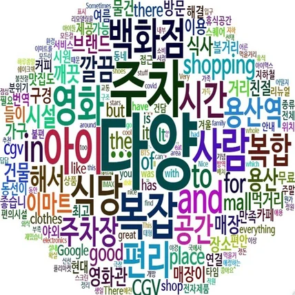 포트폴리오-워드클라우드 2