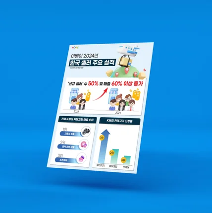 포트폴리오-이베이 2024년 한국 셀로 주요 실적에 관한 인포그래픽