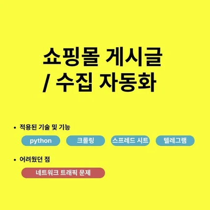 포트폴리오-쇼핑몰 게시글 수집 자동화 프로그램