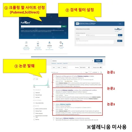 포트폴리오-의학 논문 사이트(PubMed,SciDirect) 논문 정보 크롤링 및 분석