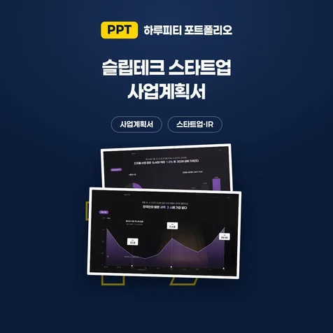 포트폴리오-스타트업 사업계획서