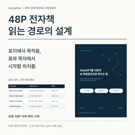 포트폴리오-48P 전자책 읽기 흐름/편집 설계 사례