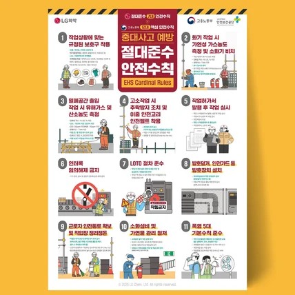 포트폴리오-LG화학 안전수칙 포스터 디자인