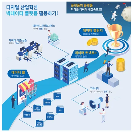 포트폴리오-가이드북 일러스트