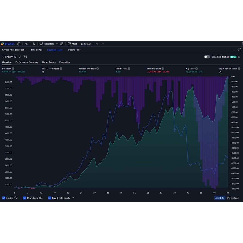 선물, 주식 자동매매 프로그램 맞춤 제작해 드립니다. - 크몽