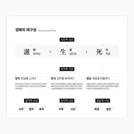 포트폴리오-건축 패널용 컨셉 다이어그램 이미지 제작