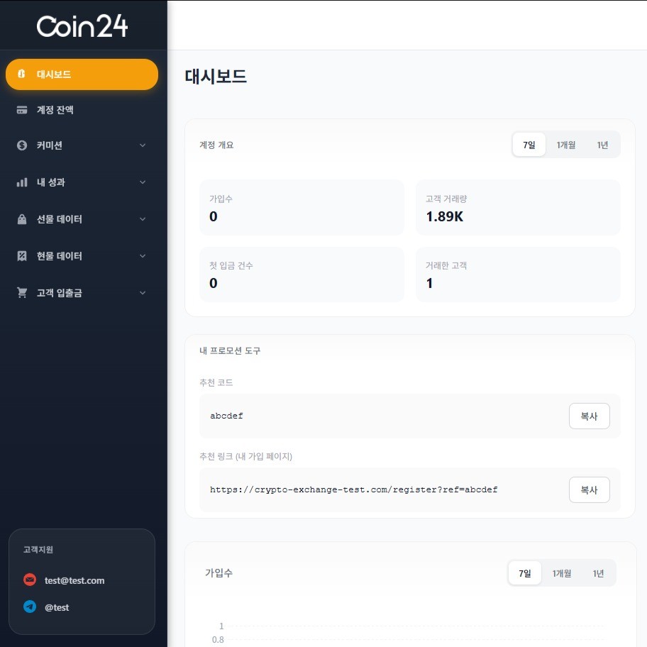 NFT 사전판매+스테이킹 사이트 개발해 드립니다. - 크몽