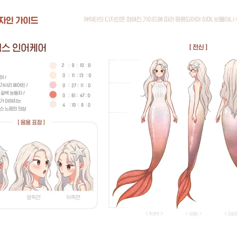 포트폴리오-지노렉스 인어케어 캐릭터 가이드
