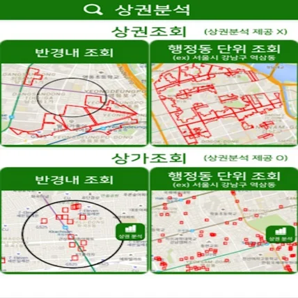 포트폴리오-상권분석 어플