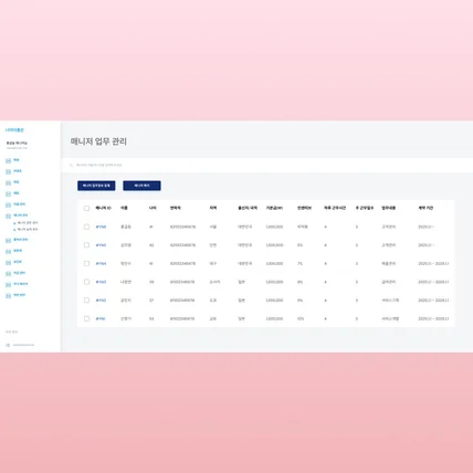 포트폴리오-글로벌 결혼정보회사 이상형 매칭 서비스 관리자페이지 기획